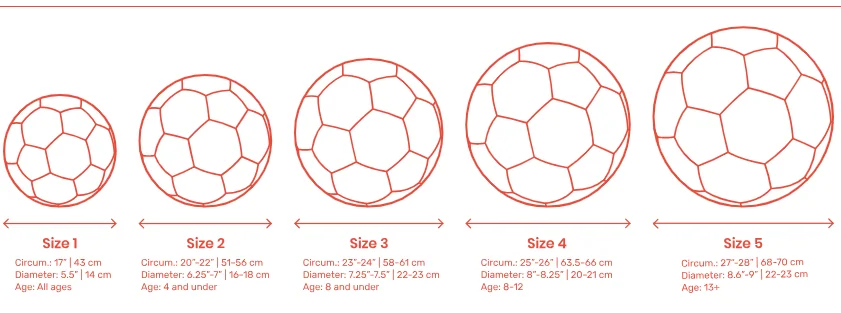 Size 5 Soccer Ball