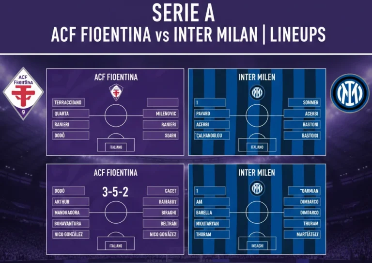 acf fiorentina vs inter milan lineups