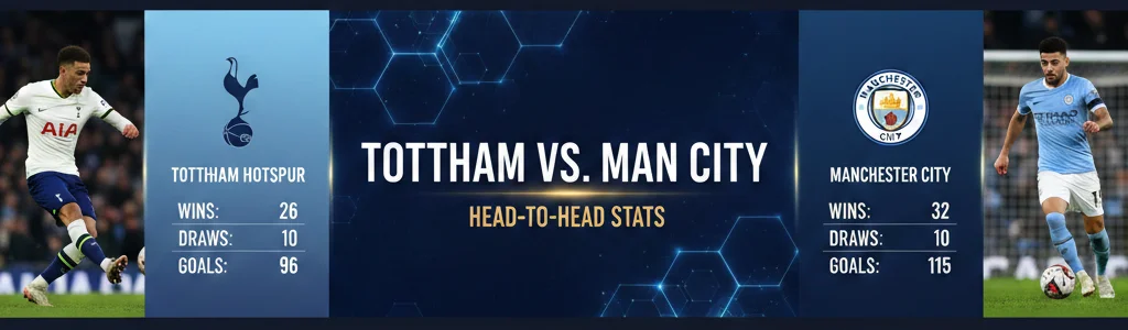 tottenham vs man city stats