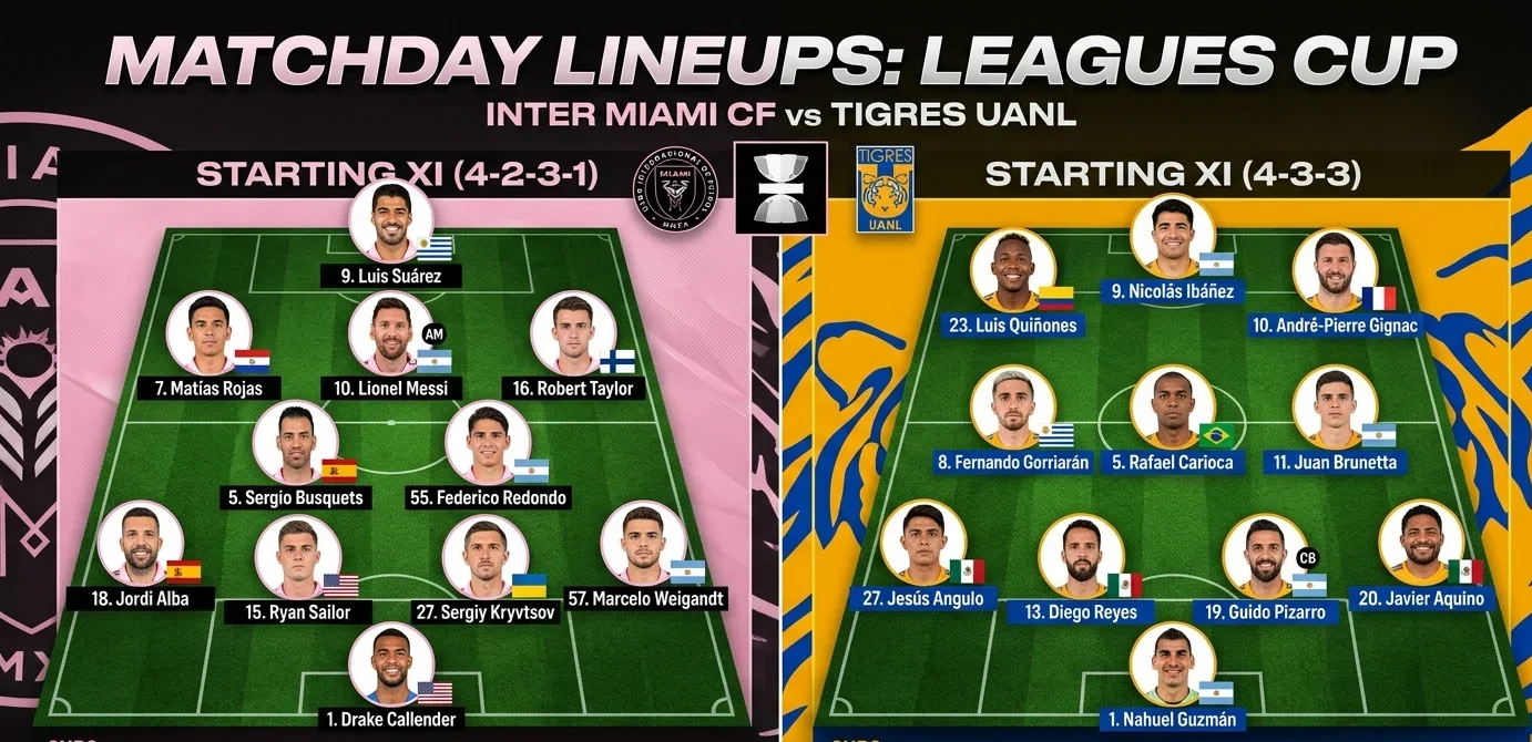 inter miami vs tigres uanl lineups
