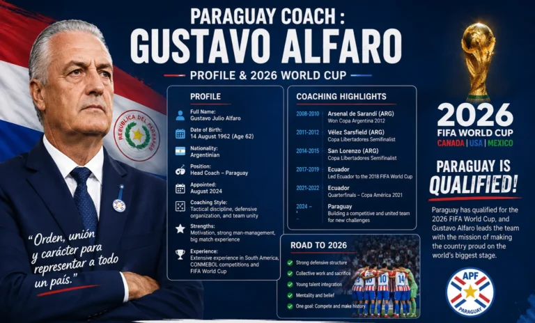 Paraguay Coach