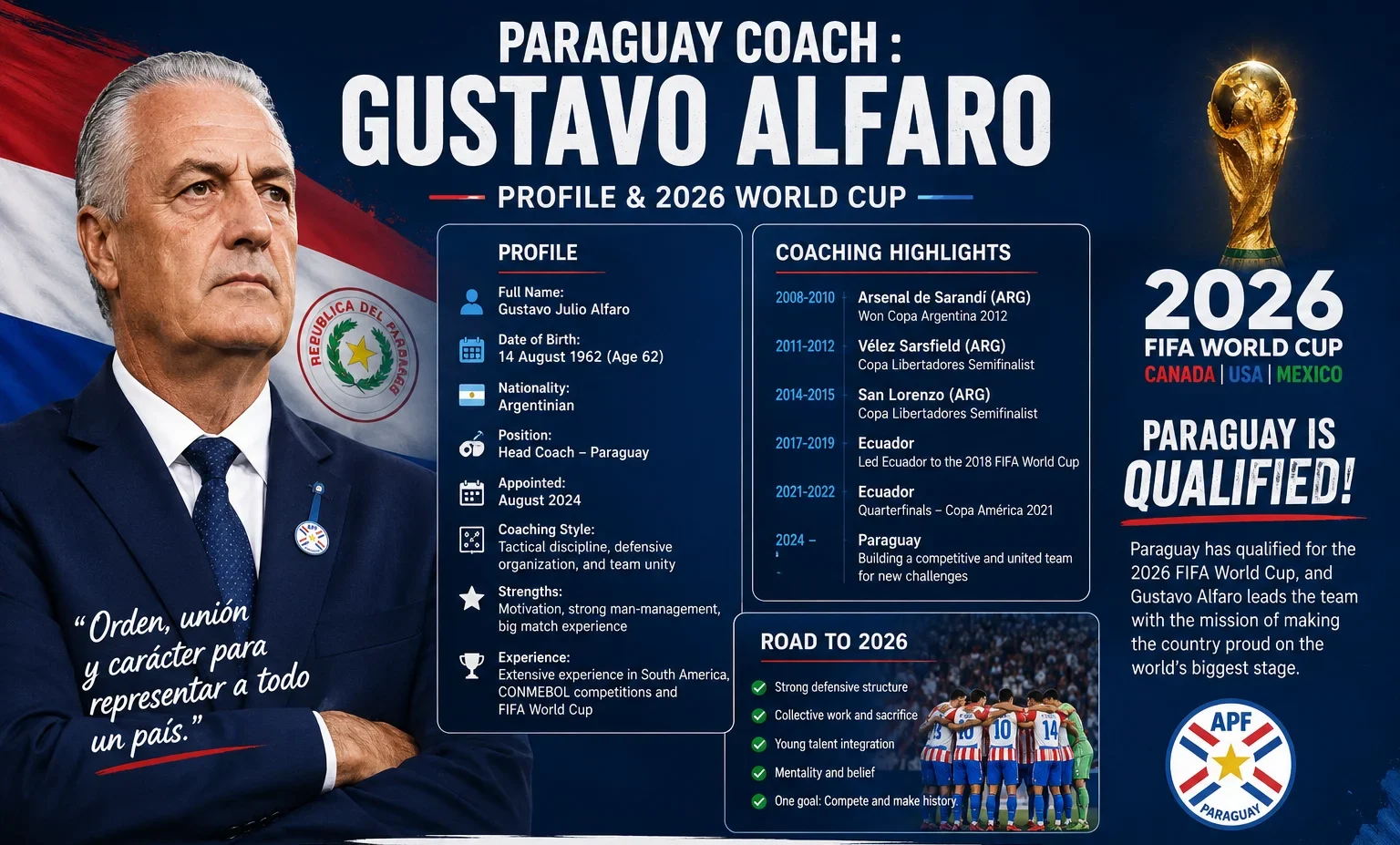 Paraguay Coach