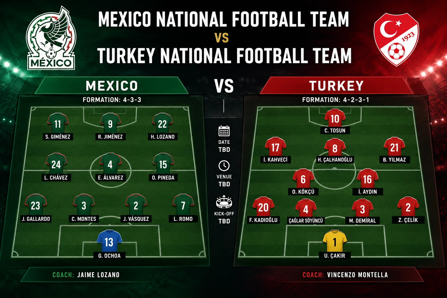 mexico national football team vs turkey national football team lineups