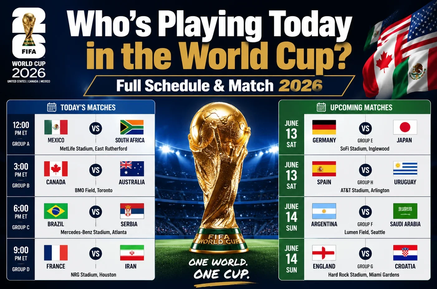 whos playing today world cup