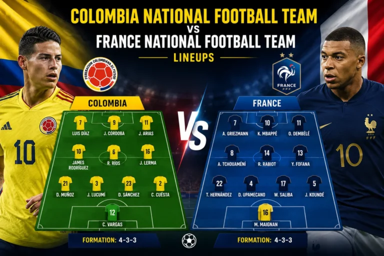 Colombia National Football Team vs France National Football Team Lineups