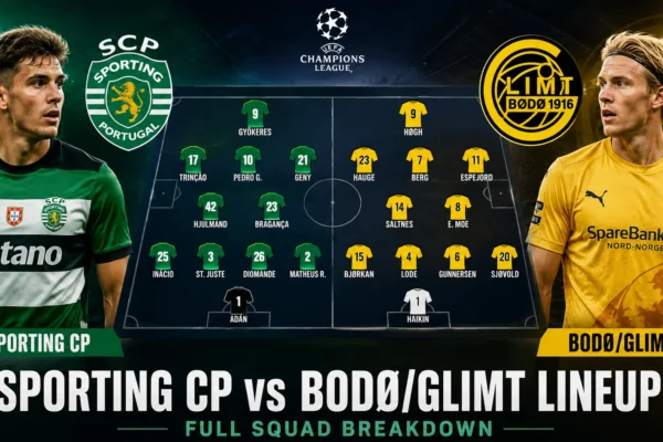 Sporting CP vs Bodø/Glimt Lineups: Full Squad Breakdown