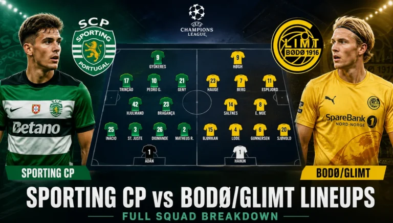 Sporting CP vs Bodø_Glimt Lineups