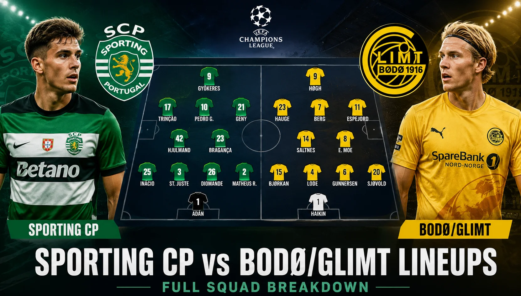 Sporting CP vs Bodø_Glimt Lineups