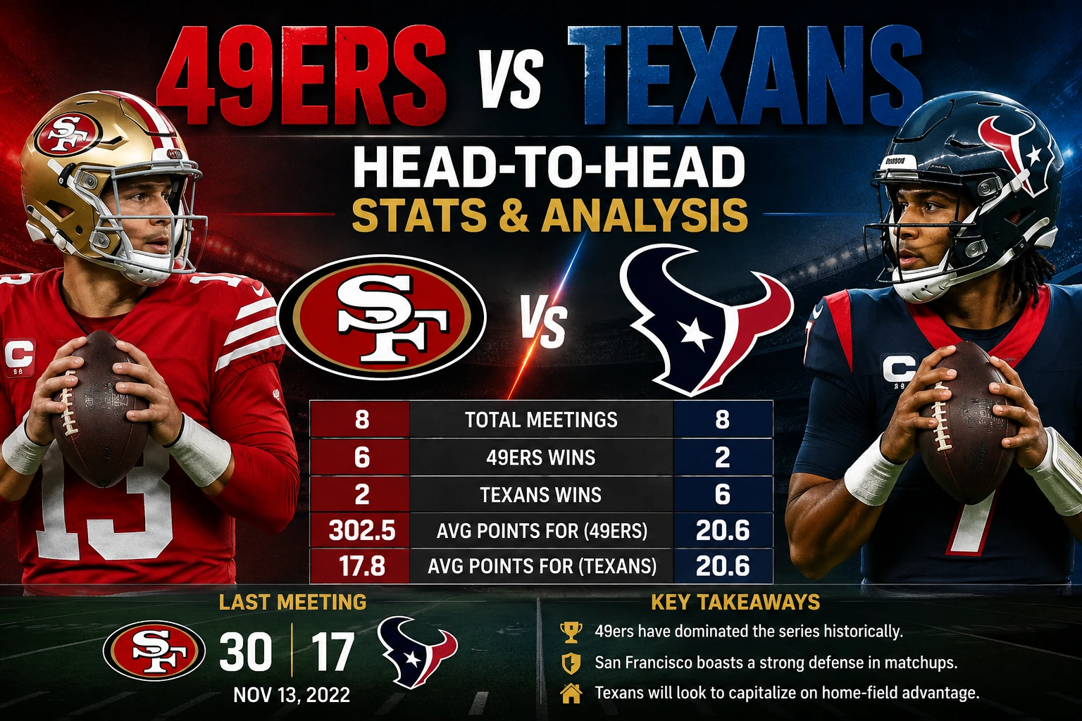 49ers vs Texans