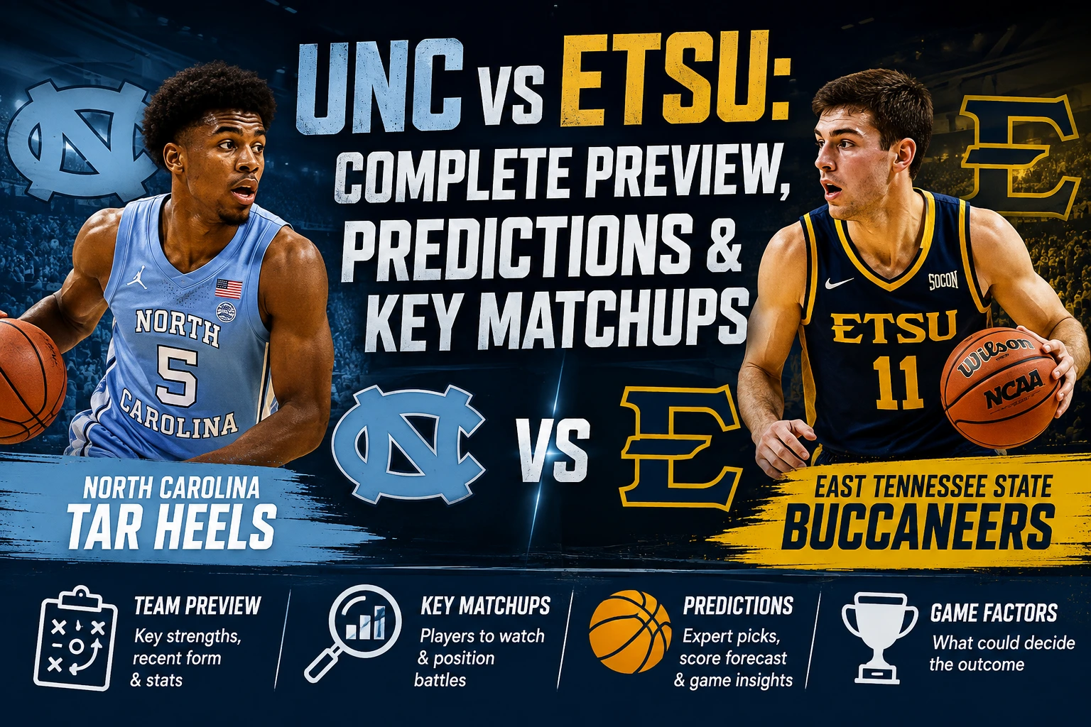 UNC vs ETSU