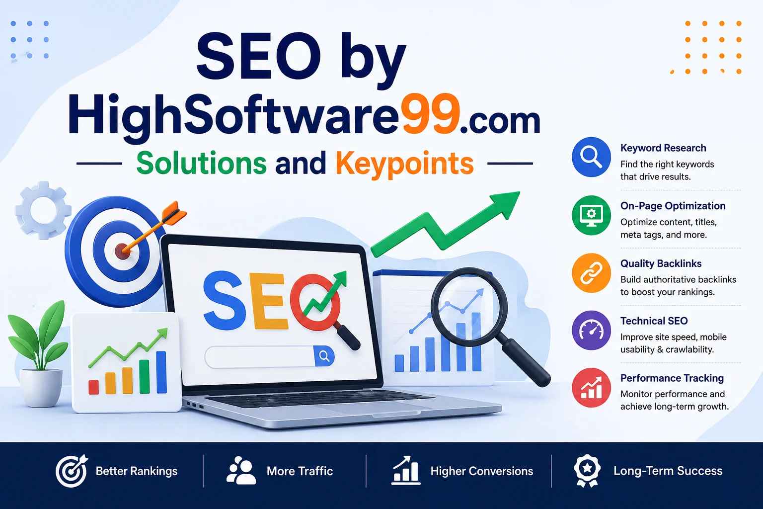SEO by HighSoftware99.com